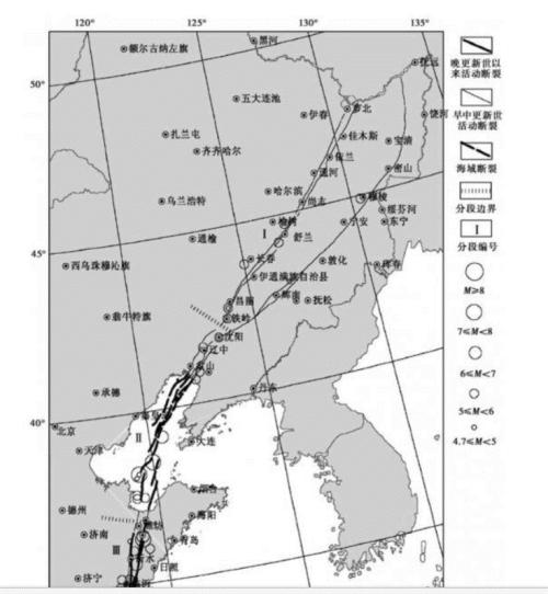 鸡东县“全国风险自然灾害综合风险普查-地震行业”